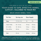 Brain Awake | Organic Cognitive + Nerve Support
