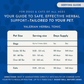 Animal Essentials Valerian | Relaxation + Anxiety Relief