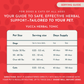 Animal Essentials Yucca | Maintain Joint Mobility + Digestion