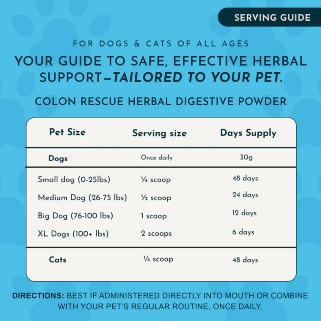 Animal Essentials Colon Rescue Powder | Soothing Digestive Support