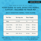Animal Essentials Daily Digestion | Reflux + Digestive Relief