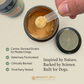 ProActive Paws Primitive Probiotics | Canine-Specific Multi-Strain Gut Health