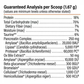 Proactive Paws Prime Enzymes | Natural Full-Spectrum Digestive Enzymes by Dr. Karen Becker