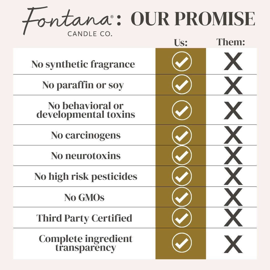 Fontana Essential Oil Candle | Hidden Path