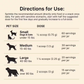 ProActive Paws Liver Lift | Natural Daily Liver Detox