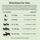 ProActive Paws Roe Mega DHA EPA | Phospholipid Omega-3 with Caviar Oil for Small Dogs