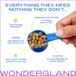 WonderGland | Natural Anal Gland Fiber Support for Dogs