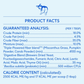 WonderGland | Natural Anal Gland Fiber Support for Dogs