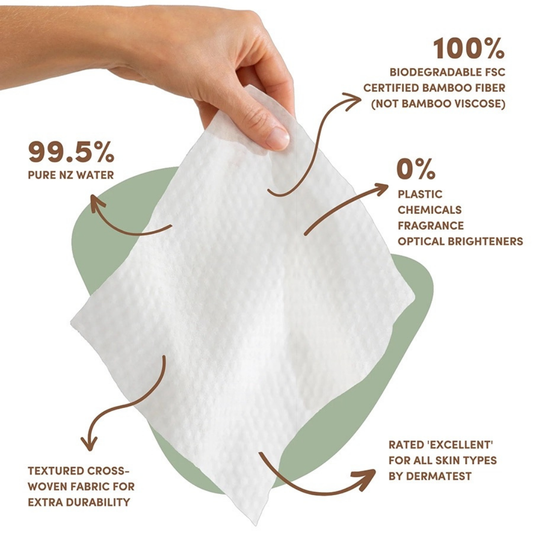 Terra Manuka Honey Wipes | Natural Soothing Bamboo Wipes