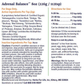 Sustenance Herbs Adrenal Balance