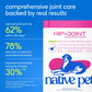 Native Pet Hip + Joint Advanced Care | Support Mobility, Joint Comfort & Muscle Strength