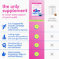 Native Pet Hip + Joint Advanced Care | Support Mobility, Joint Comfort & Muscle Strength