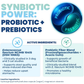 Jope SynBiotic GB-01 Gut Balance | Vet-Formulated Single-Strain Probiotic + Prebiotic