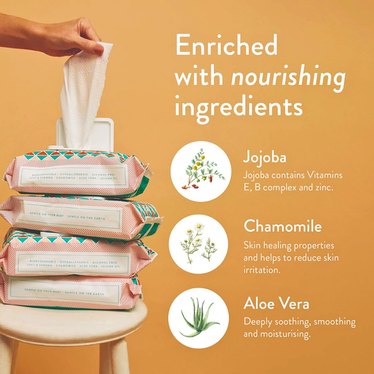 Joonya Ultra Gentle Wipes for Sensitive Skin