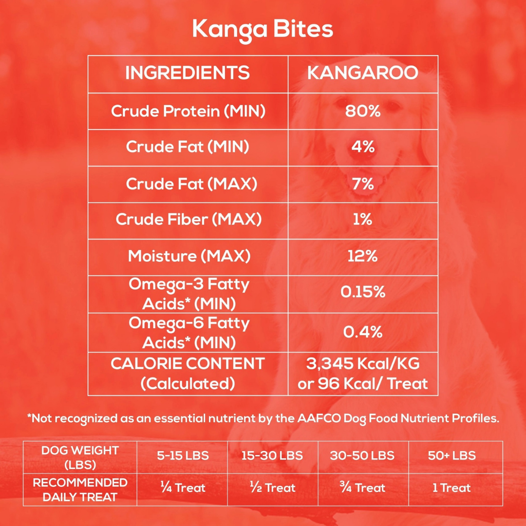 Outback Bones Kangaroo Kanga Bites