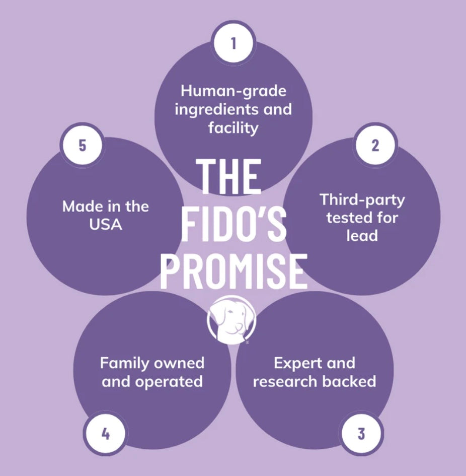 Fido’s Dehydrated Simply Bone Broth Powder