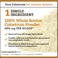 Wholistic Pet Organics Pure Colostrum | Natural Bovine Colostrum for Immune + Gut Health