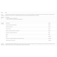ThorneVet B-Complex Chews | Bioavailable B Vitamin Support