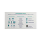 Innovative Pet Lab Comprehensive Review Test | At-Home Dog Health Testing