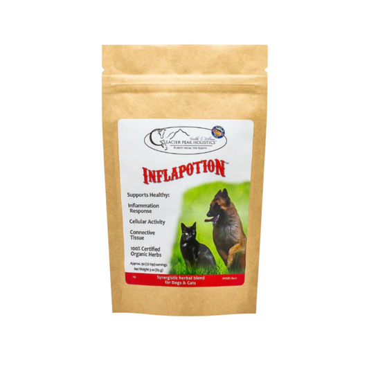 Glacier Peak Inflapotion Powder | Anti-Inflammatory