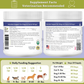 Wholistic Pet Organics Spirulina | Natural Antioxidant + Immune Support
