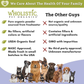 Wholistic Pet Organics Spirulina | Natural Antioxidant + Immune Support