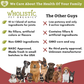 Wholistic Pet Organics Joint Mobility GLM | Natural Whole-Food Joint Support With Green Lipped Mussel, Glucosamine & MSM