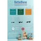 BetterBone Natural Dog Chew | Soft