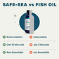 Four Leaf Rover Safe-Sea | Green Lipped Mussel Oil for Joint + Skin Health