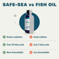 Four Leaf Rover Safe-Sea | Green Lipped Mussel Oil for Joint + Skin Health