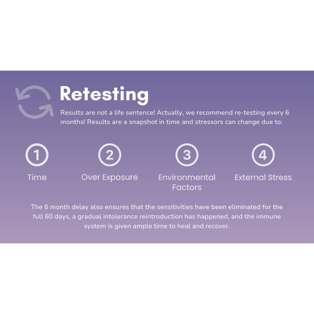 Glacier Peak Intolerance Test | Natural Sensitivity Assessment
