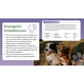 Glacier Peak Intolerance Test | Natural Sensitivity Test