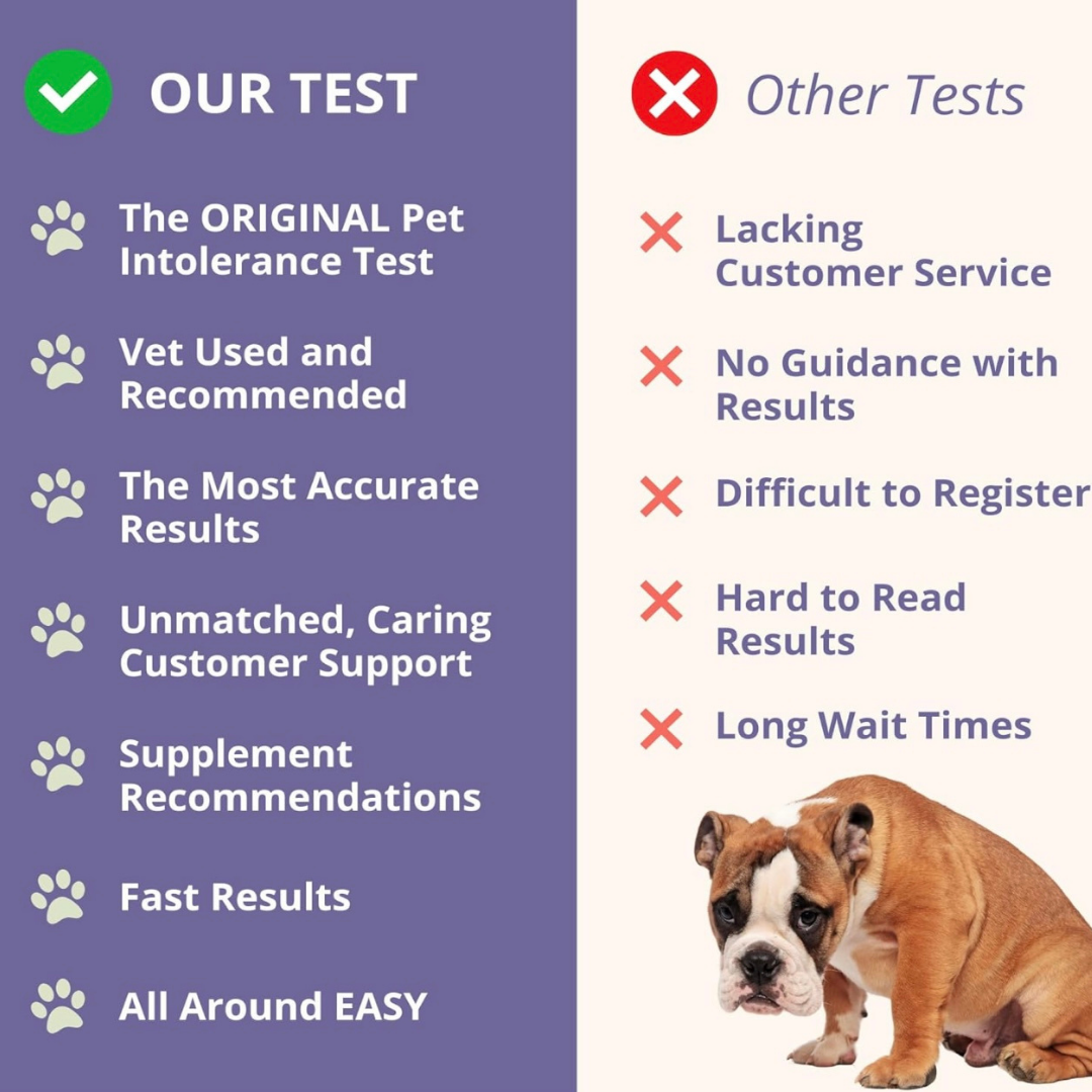 Glacier Peak Intolerance Test | Natural Sensitivity Assessment