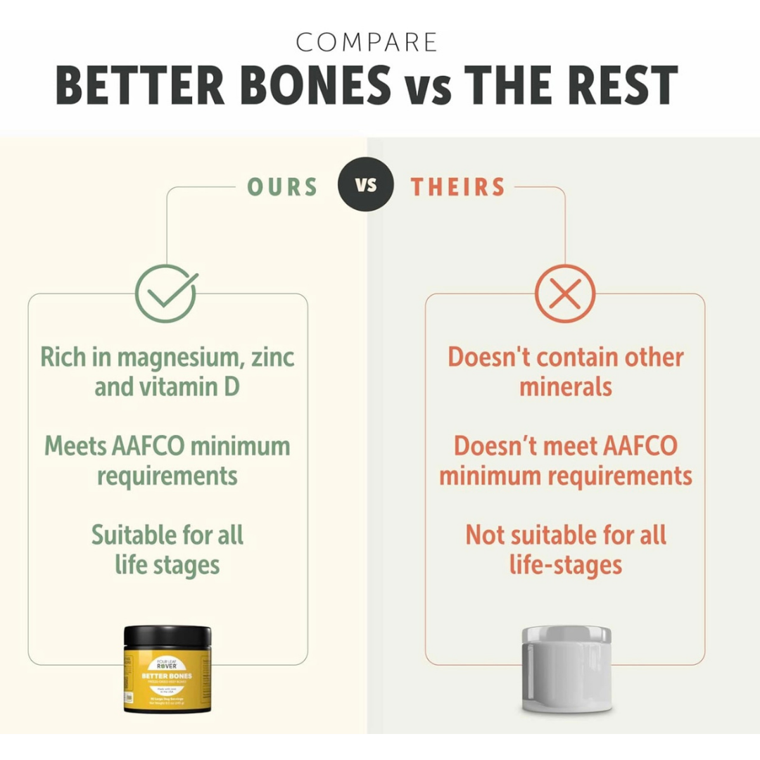 Four Leaf Rover Better Bones | Natural Calcium + Mineral Supplement