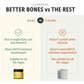 Four Leaf Rover Better Bones | Natural Calcium + Mineral Supplement