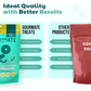 Gourmate Organic Green Lipped Mussels