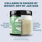 Four Leaf Rover Collagen | Joint + Skin + Gut Support with Type II Collagen