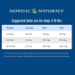 Nordic Naturals Omega-3 Pet | High-Quality + Sustainably Sourced Fish Oil