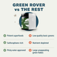Four Leaf Rover Green Rover | Organic Greens for Detox + Immune Support