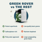 Four Leaf Rover Green Rover | Organic Greens for Detox + Immune Support