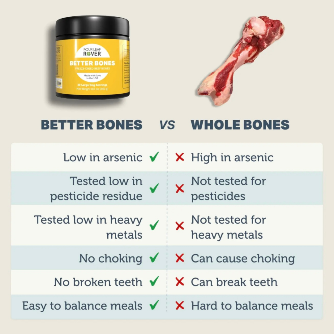 Four Leaf Rover Better Bones | Natural Calcium + Mineral Supplement