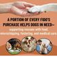 Fido’s Dehydrated Bone Broth Powder | Longevity