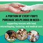 Fido’s Dehydrated Bone Broth Powder | Mobility