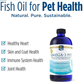 Nordic Naturals Omega-3 Pet | High-Quality + Sustainably Sourced Fish Oil