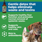 Animal Essentials Detox Blend