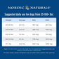 Nordic Naturals Pet Cod Liver Oil | High-Quality + Sustainably Sourced