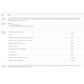 ThorneVet Heart Health | Advanced Cardiovascular Support