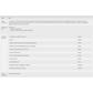 ThorneVet Heart Health | Advanced Cardiovascular Support