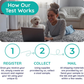 Innovative Pet Lab Comprehensive Review Test | At-Home Dog Health Testing