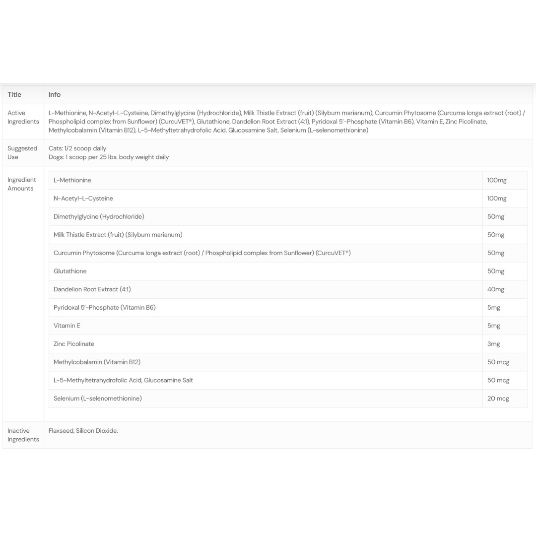 ThorneVet Liver Support | Liver Health + Detox Support